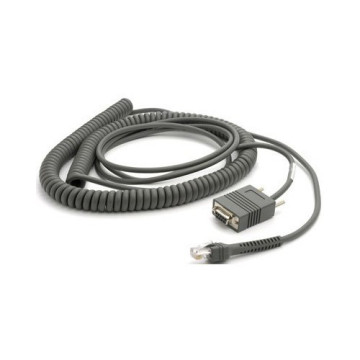Honeywell IBM καλώδιο, CBL-600-400-C00